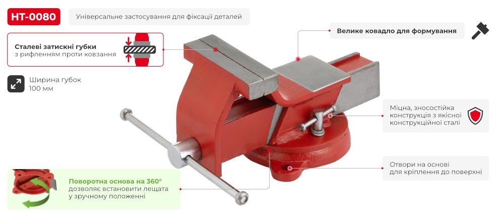 Переваги моделі