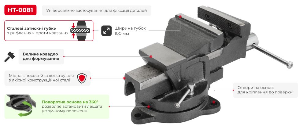 Переваги моделі