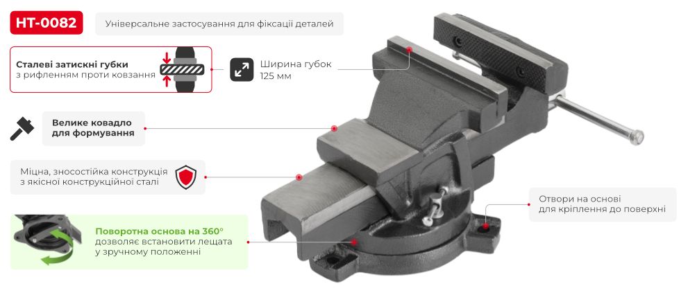 Переваги моделі