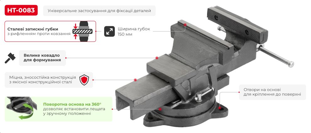 Переваги моделі
