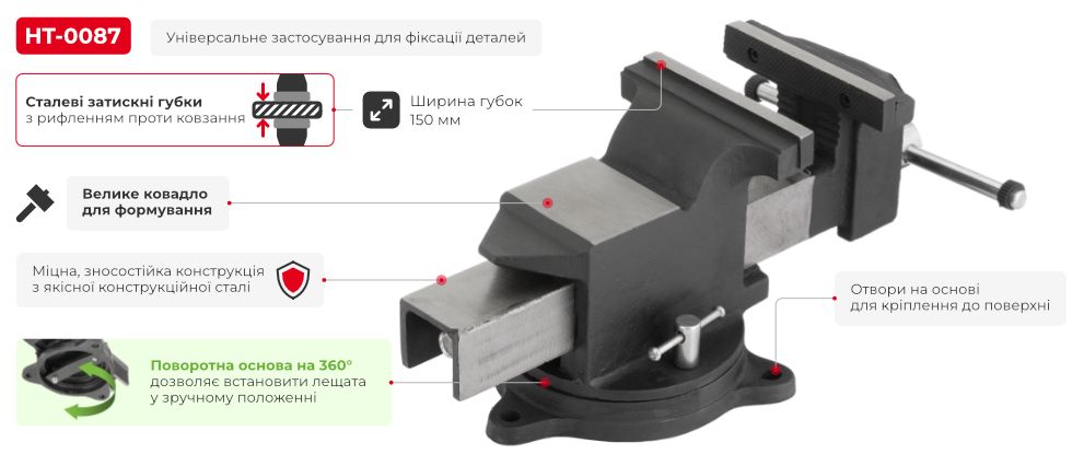 Переваги моделі