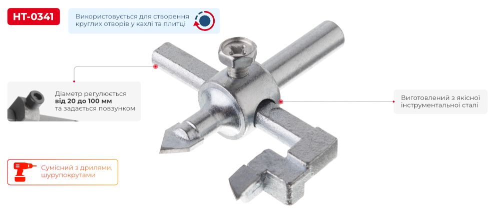 Переваги моделі