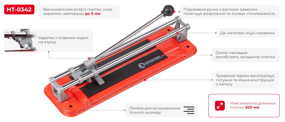 Переваги моделі