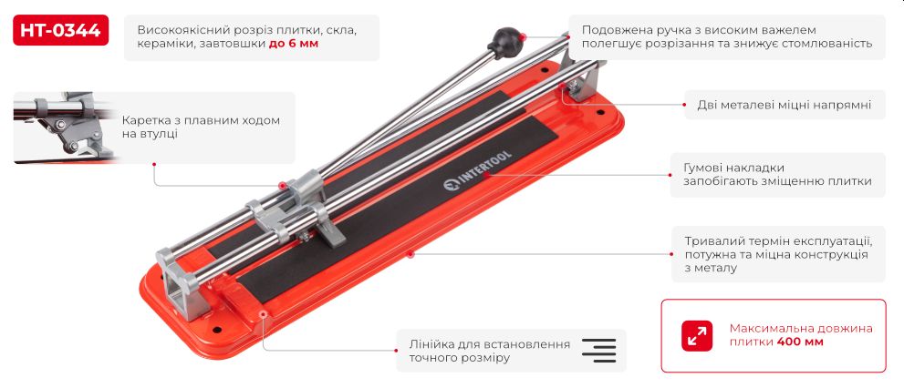 Переваги моделі