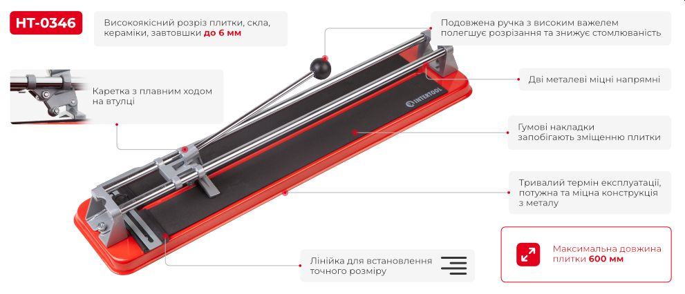 Переваги моделі