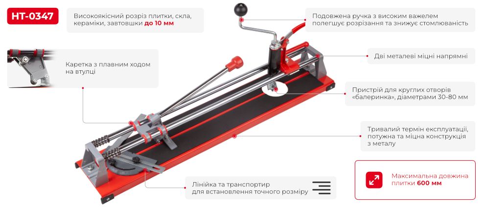 Переваги моделі