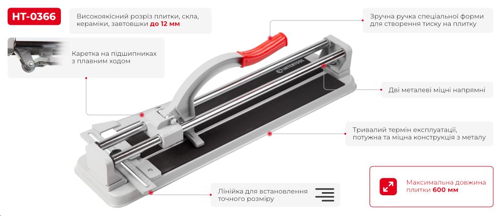 Переваги моделі