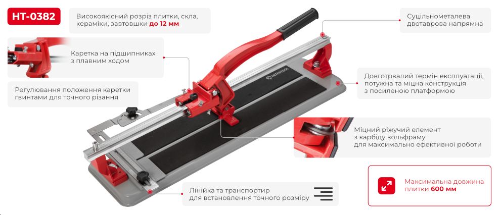Переваги моделі