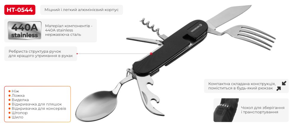 Переваги моделі