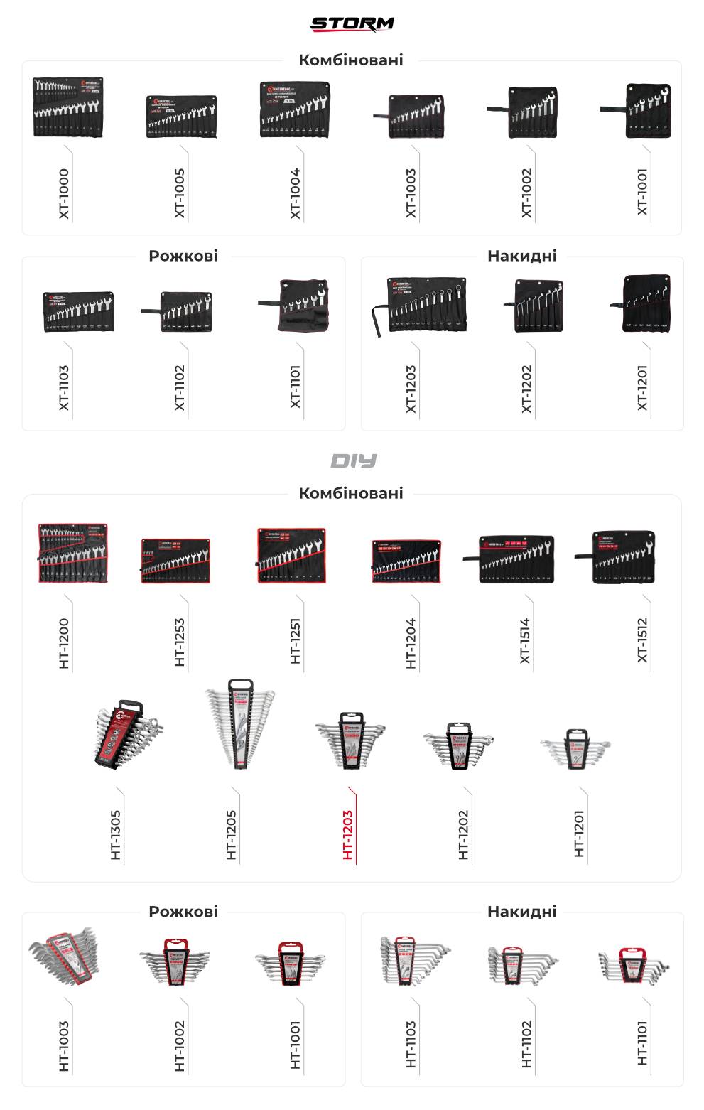 Лінійка ключів