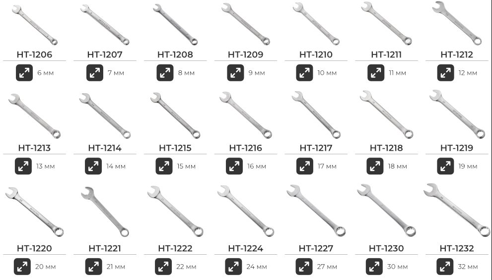 Лінійка комбінованих ключів
