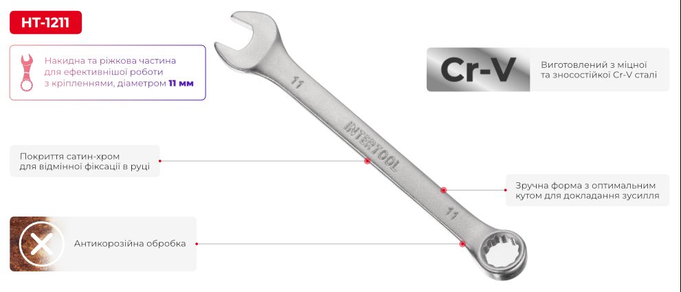 Переваги моделі