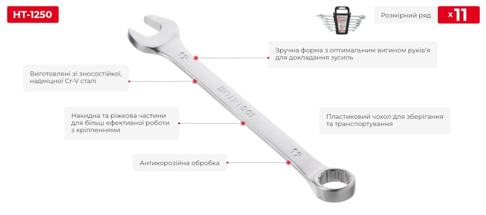 Переваги моделі
