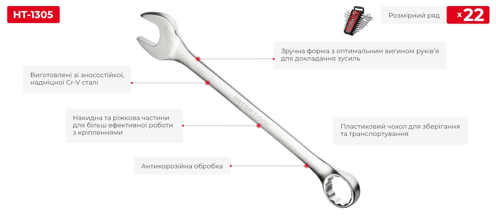 Переваги