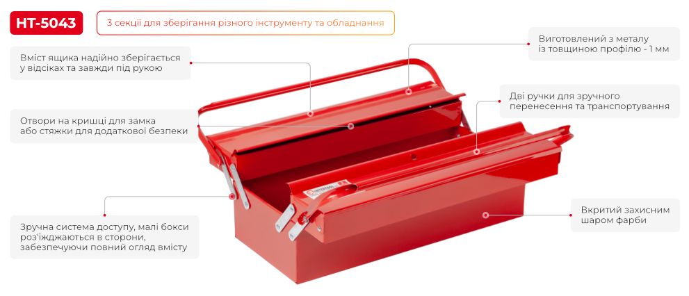 Переваги моделі