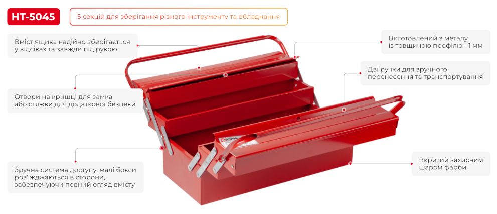 Переваги моделі