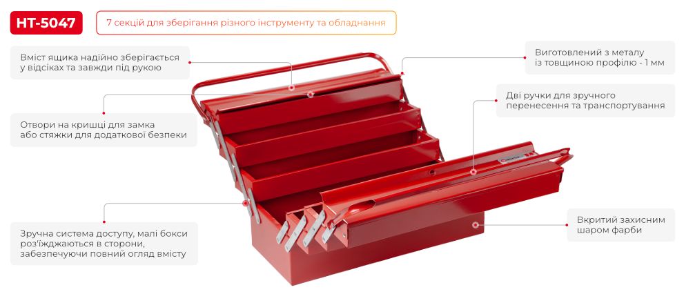 Переваги моделі