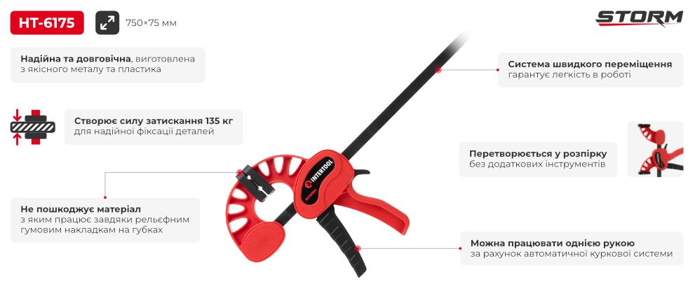 Переваги моделі