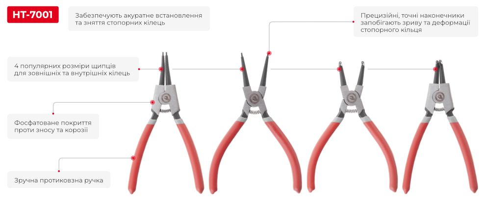 Переваги моделі