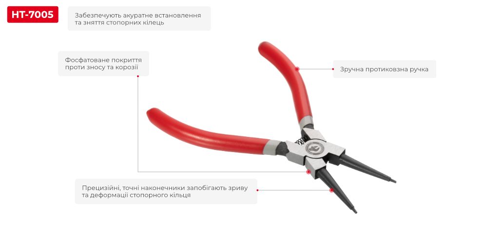Переваги моделі