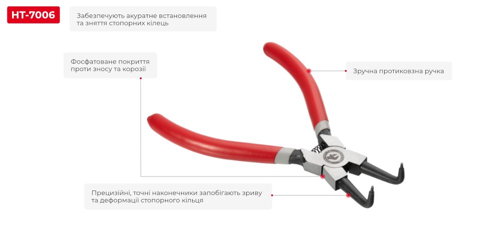 Переваги моделі