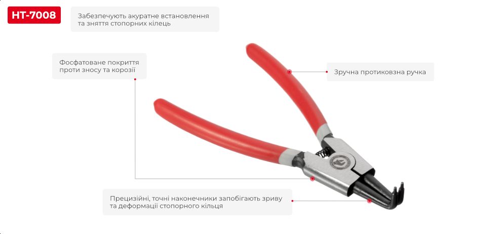 Переваги моделі