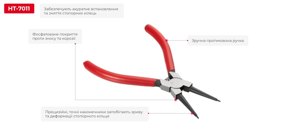 Переваги моделі