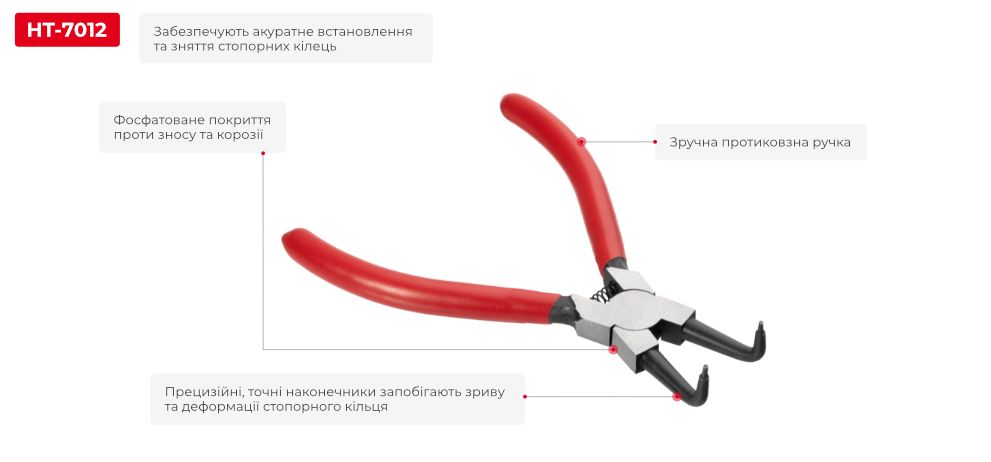 Переваги моделі
