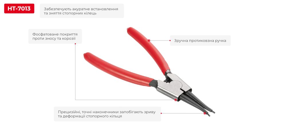 Переваги моделі