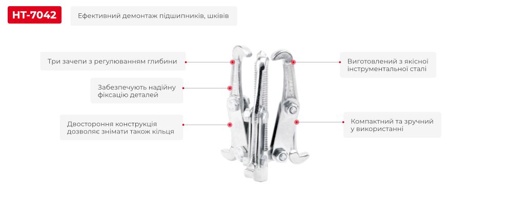 Переваги моделі