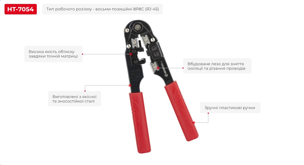 Переваги моделі