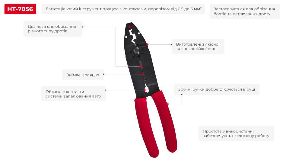 Переваги моделі