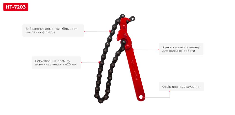 Переваги моделі ланцюгового типу