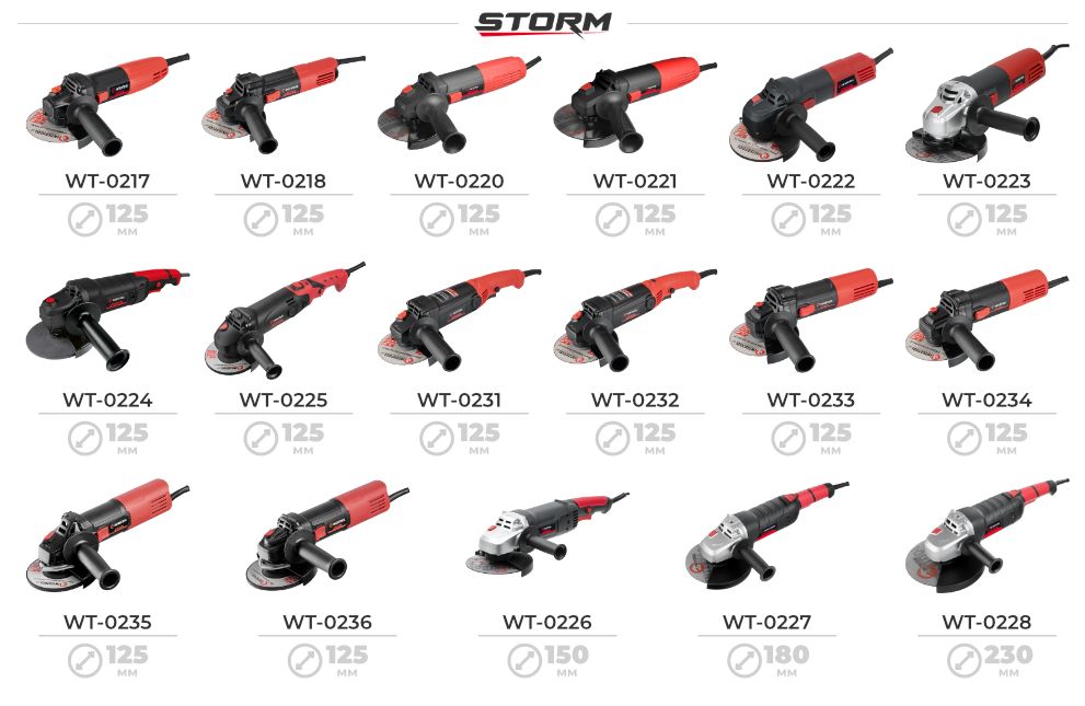 Лінійка болгарок