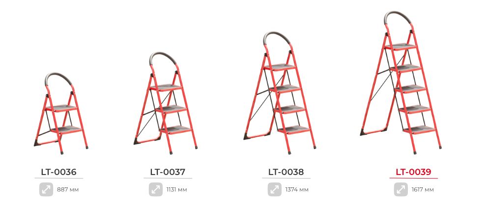 Переваги моделі