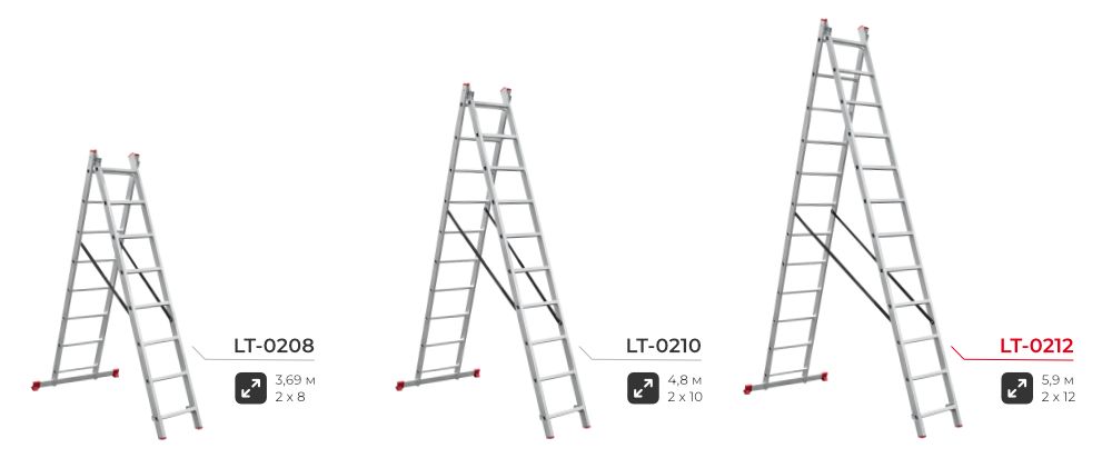 Лінійка драбин