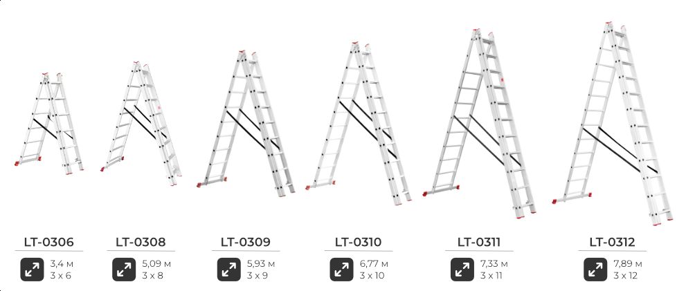 Лінійка драбин