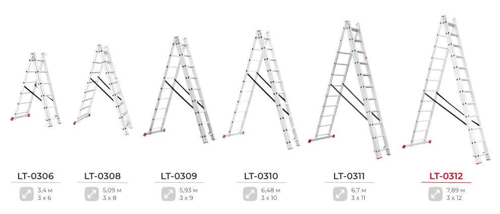 Лінійка драбин