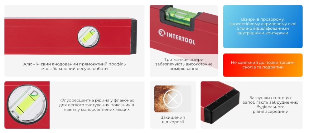 Переваги моделі