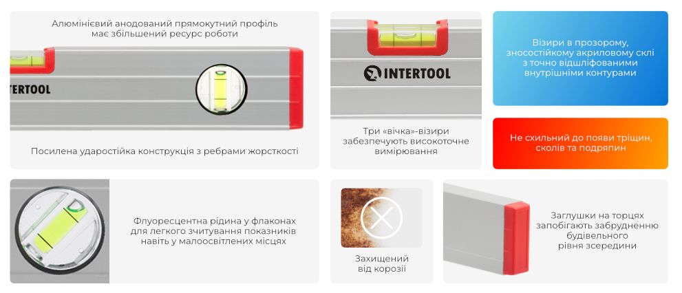 Переваги моделі