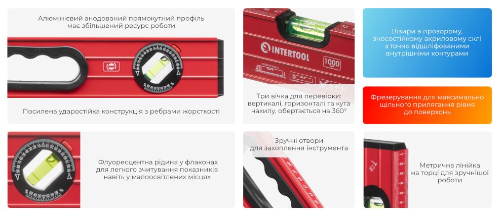Переваги моделі