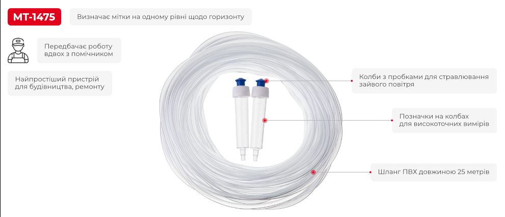 Переваги моделі