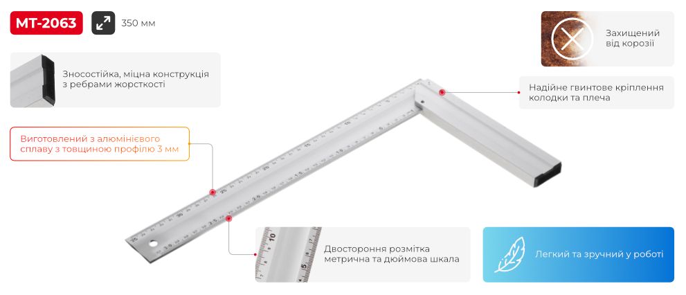 Переваги моделі