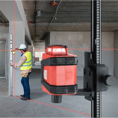 Призначення