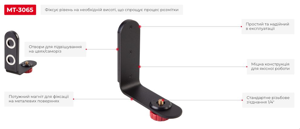 Переваги моделі