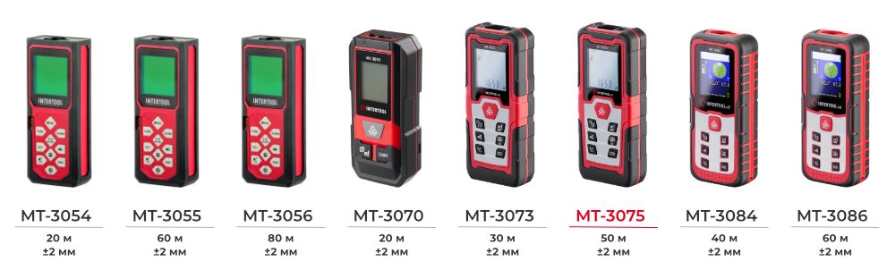 Лінійка далекомірів