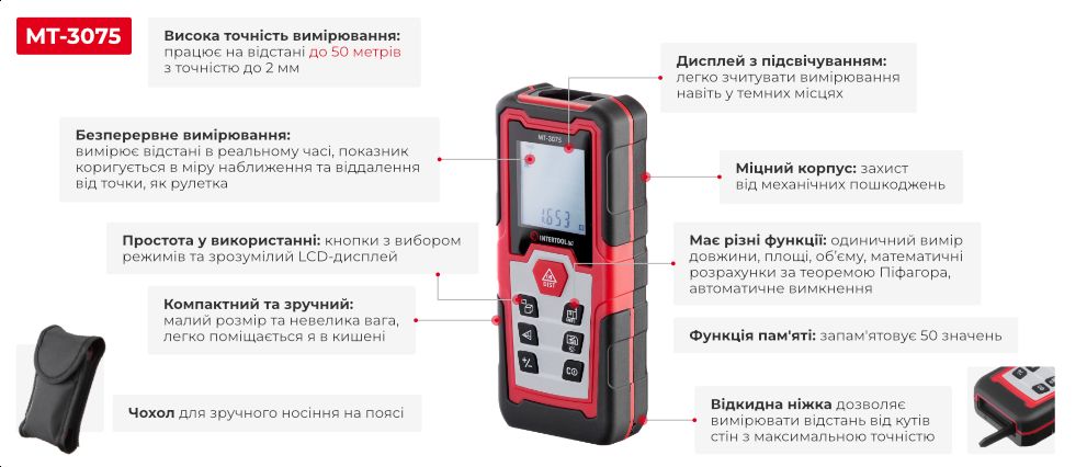 Переваги моделі