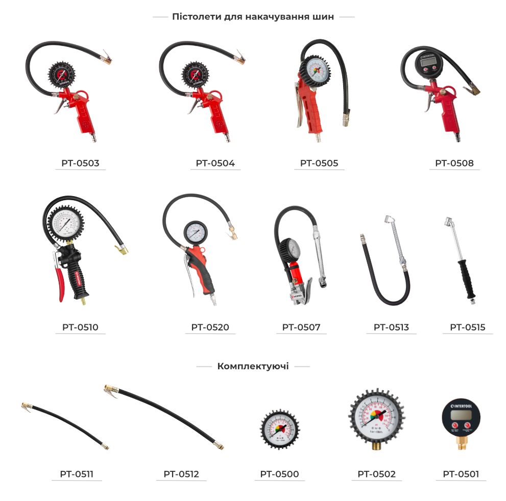Лінійка пістолетів для підкачування