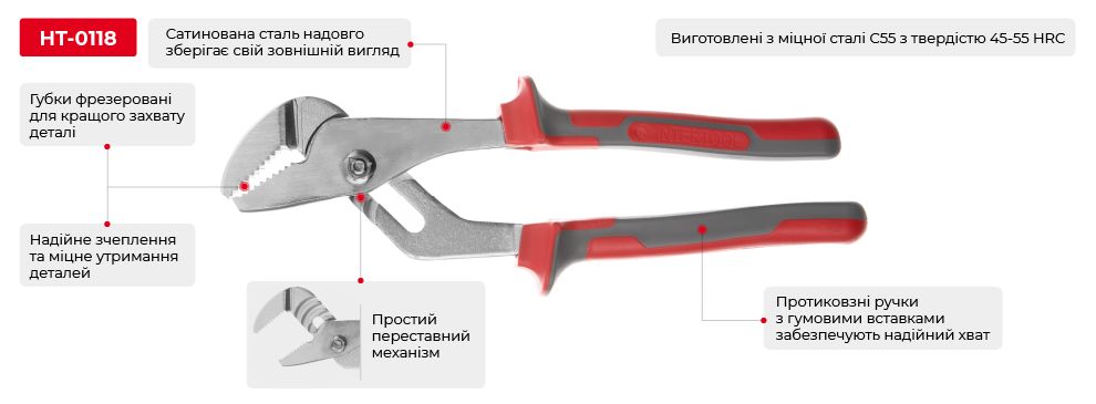Переваги моделі
