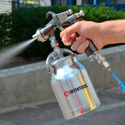 Можливості